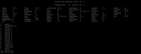 Image result for Unix Screen Command