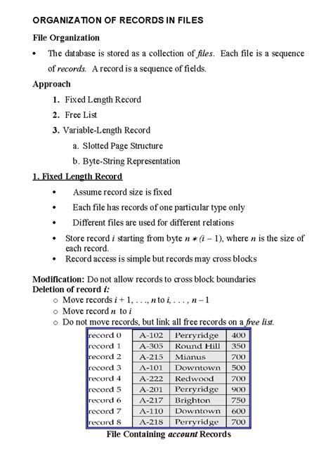 Organization OF Records IN Files - ORGANIZATION OF RECORDS IN FILES ...