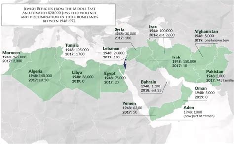 Judaism Spread Map