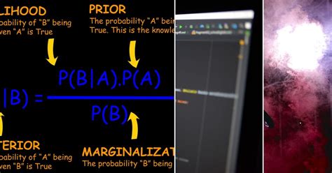 Image result for Java Codes List