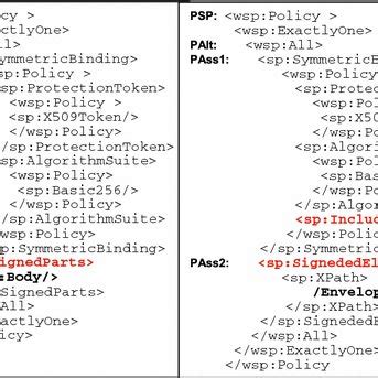 Syntactically 的图像结果