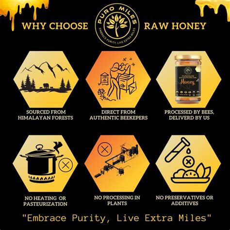 Puro Miles Wellness A2 Cow Ghee & Pure Honey | Puro Miles Combo of A2 ...