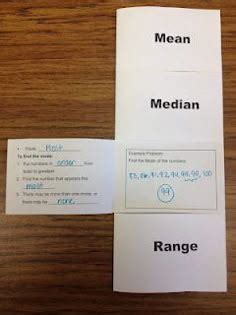 Image result for Physics Foldable