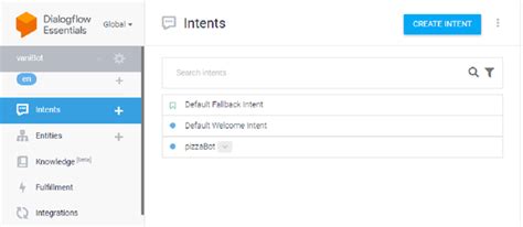 Image result for Python Dialogflow Tutorial