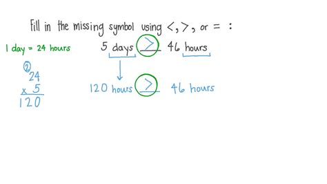 Question Video: Convertir y comparar horas y días | Nagwa