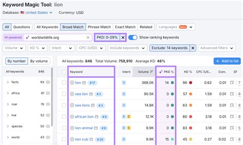 Image result for Python Google Keyword Ranking