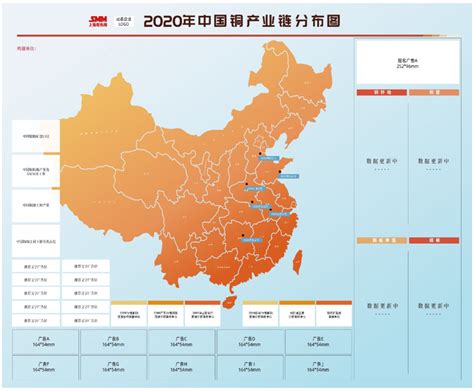 《2020年中国铜产业链分布图》—— 联合制作邀请函 -指股网