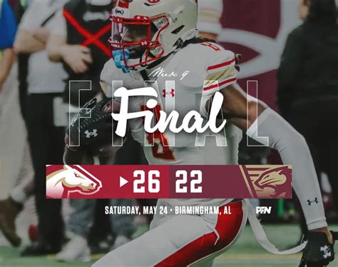 Breaking Down The Birmingham Stallions 2024 UFL Roster