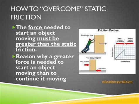 Image result for Dynamics of Machine Friction