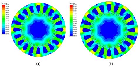 A Novel Single-Turn Permanent Magnet Synchronous Machine for Electric ...