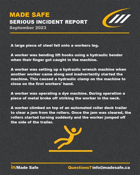 By law, an employer is required to notify the Workplace Safety and ...