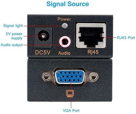 Tobo VGA Video Audio Extender 100M VGA Extension Over Rj45 Ethernet ...