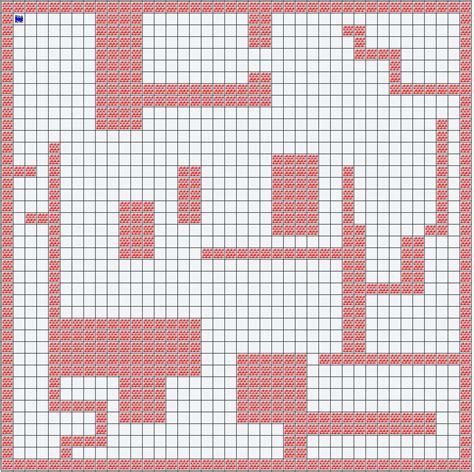 Java Hamster Simulator 的图像结果