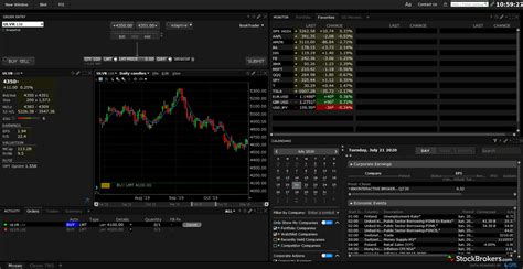 Image result for Interactive Brokers Download