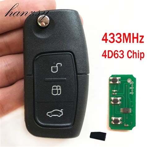 How to Code Fiesta Key 2013 的图像结果