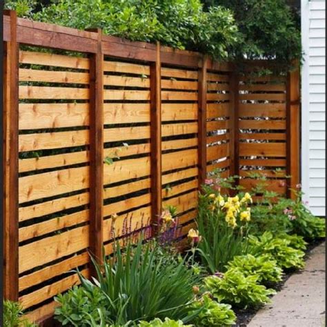 Image result for Fence Post Problem Computer Science Example