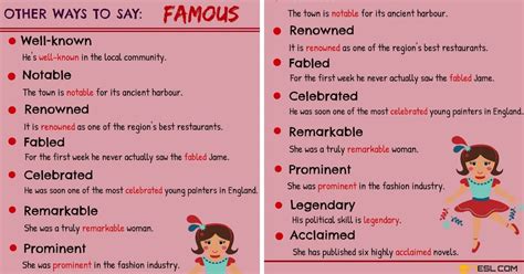 著名的同义词:英语中FAMOUS的12个同义词