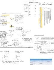 Stat Reference 的图像结果