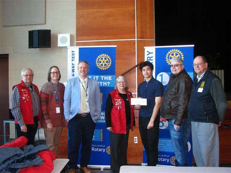 Rotary 4-Way Test 的图像结果