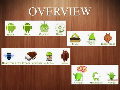 Android Icon Evolution 的图像结果