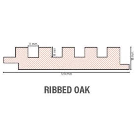 Rang RC 1016 Ribbed Walnut Canis Series MDF Rafter - 18 mm Thick, 9.5 ...