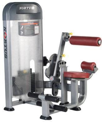 Image result for Back Machine