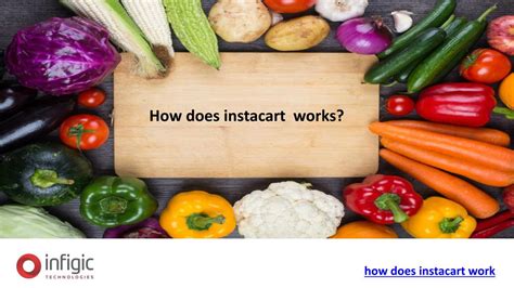 Instacart Tutorial 的图像结果