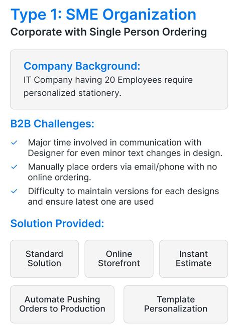 Local Business Storefront 的图像结果