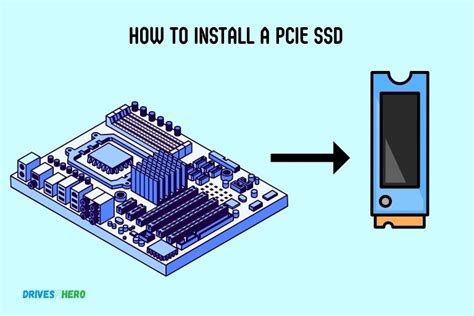 Image result for Installing SSD Using PCI Ports