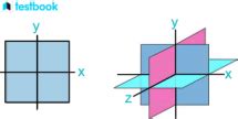 Image result for Octant Geometry