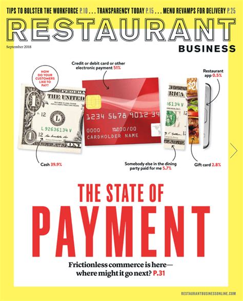 Image result for Restaurant Magazine
