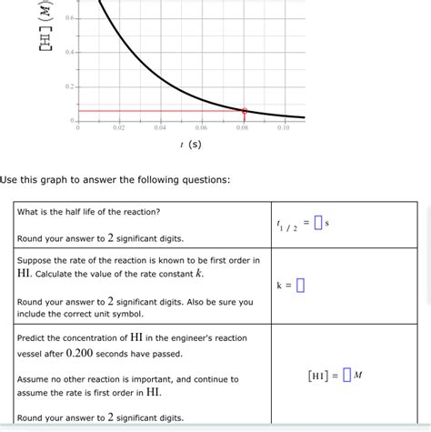 Image result for How to Answer Graph Increasing Questions in Full Answers Science