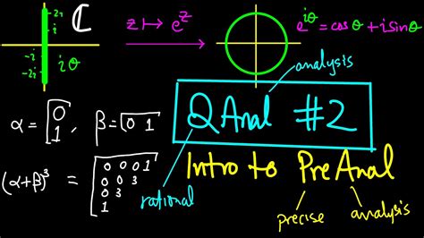 Image result for Precalculus Circle Explained