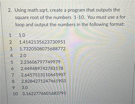 How to Program Sqrt 的图像结果