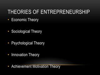Entrepreneurship Development Theory 的图像结果