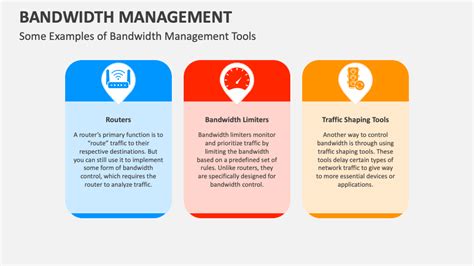 Bandwidth Management 的图像结果