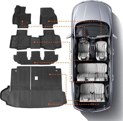 Buy powoq Fit 2020-2022 Toyota Highlander Cargo Mat Floor Mats for 2020 ...