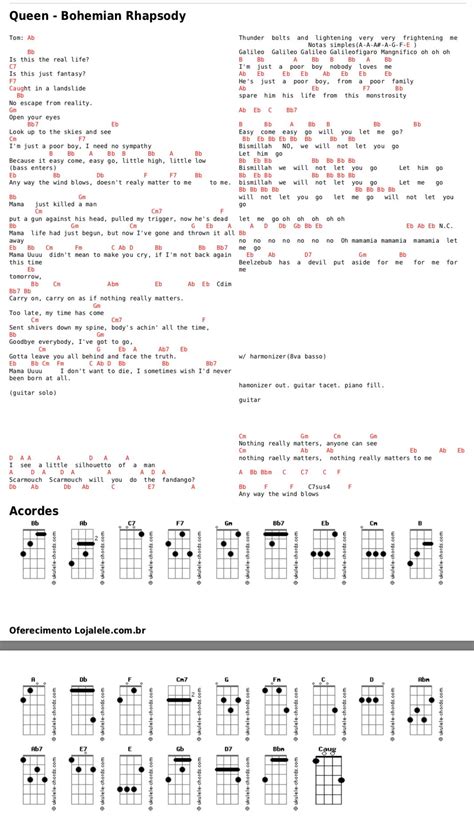 Queen Chords Bohemian Rhapsody