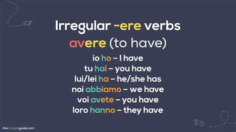 Avere Italian LARGE Posters: Italian Verbs "Essere" And "Avere" (To