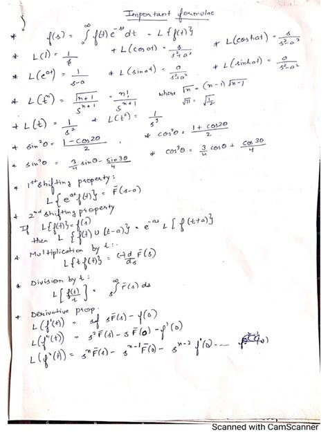 Image result for Imp Integration Formulas