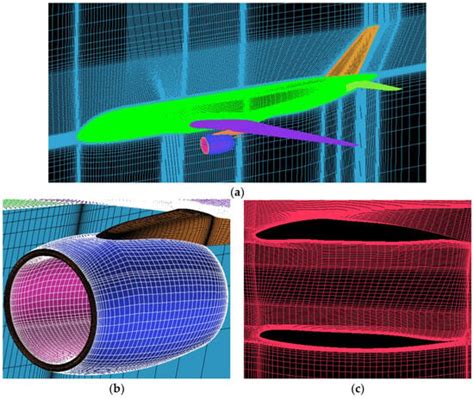 Study on the Influence of a Powered Nacelle on the Wake Vortex ...