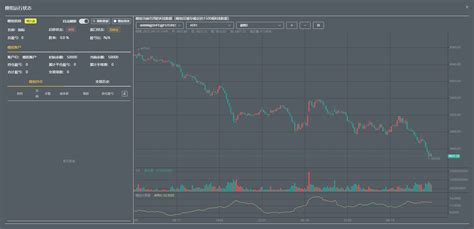 Stock ATR 的图像结果