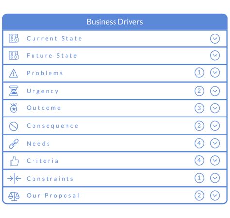 Image result for Relationship Mapping Visualisation Tool