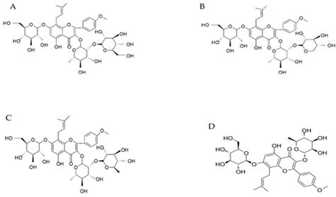 Antibiotics | Special Issue : Natural Products and Their Derivatives ...