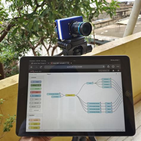 Image result for How to Stream Pi Camera Remotely