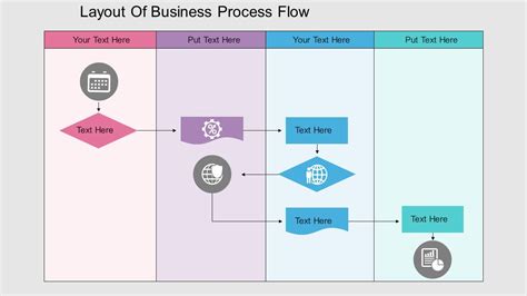 Image result for Process Introduction Layout