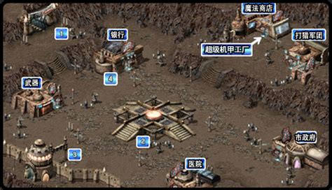 勇者决战官方网站 - 游戏介绍 - 游戏NPC