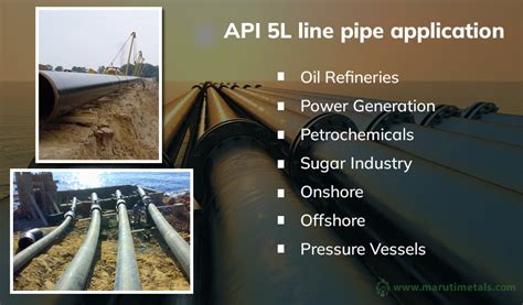 Image result for API 5L Pipe Making