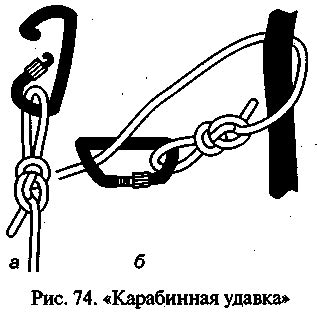 Морской узел удавка, как завязать карабинный узел, схема
