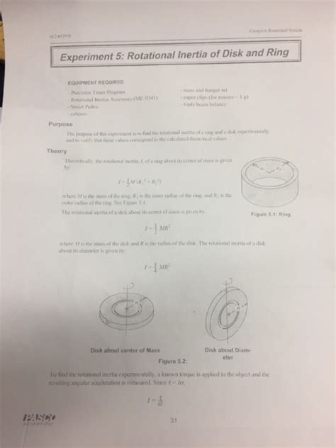Rotational Inertia 的图像结果